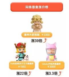 彩虹币盲盒最新爆料,揭秘神秘爆款，带你领略潮流新风尚